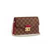 Louis Vuitton Croisette Chain Wallet N60288